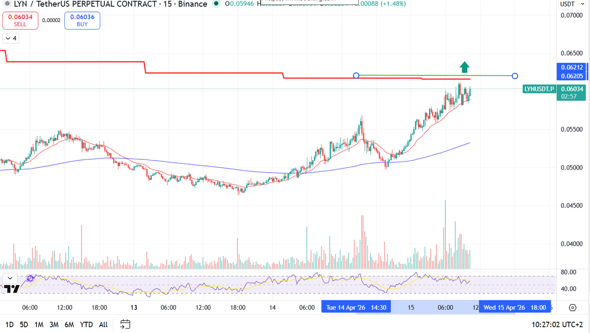 Breakout Trader tweet media