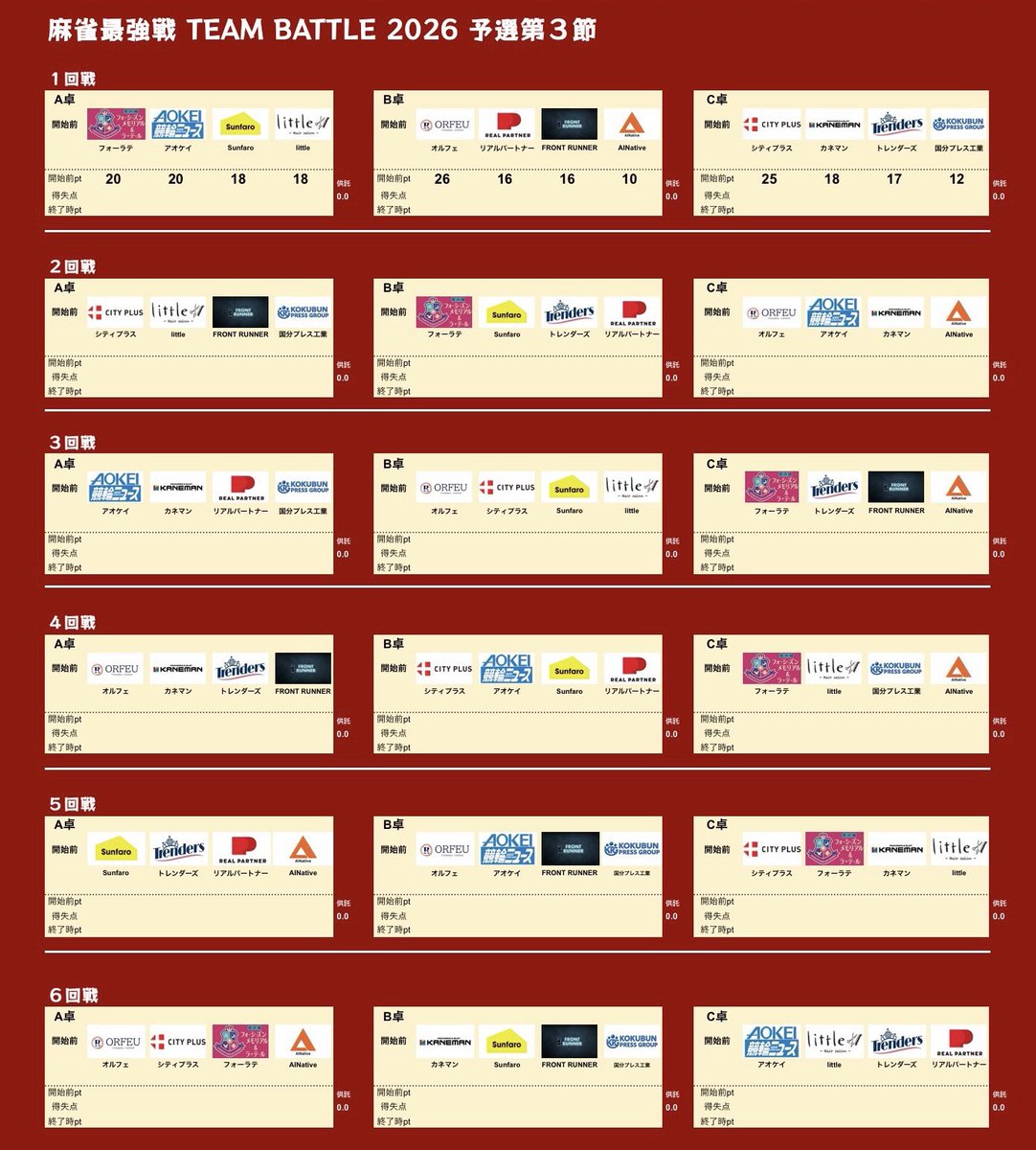 麻雀最強戦 TEAM BATTLE 公式 tweet media