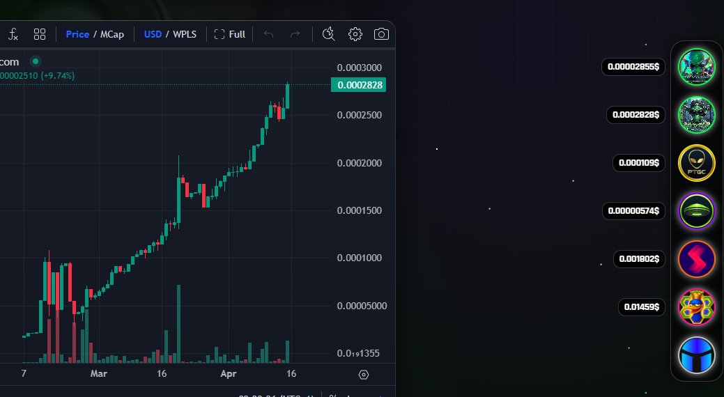 Dzień dobry. Witamy ten przystanek nazywa sie 10k market cap😅 #REP369 prosze wsiadać i wysiadać nie długo odjazd w dalszą podróż😅 Życzymy wszystkim miłej podróży do zobaczenia na nastepnych stacjach. Przypominam Dywidendy wpadają automatycznie😀Reptalianie.com