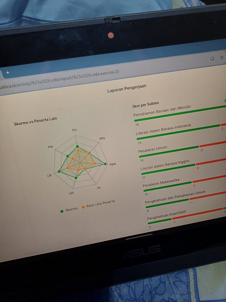 jinan cinta pkpm'²⁶ tweet media