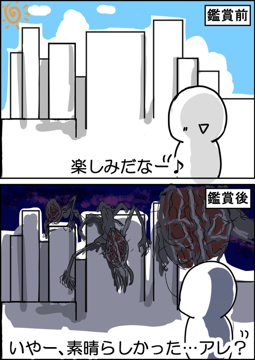 ブラッドボーンの映画が公開されたときにありそうなこと 