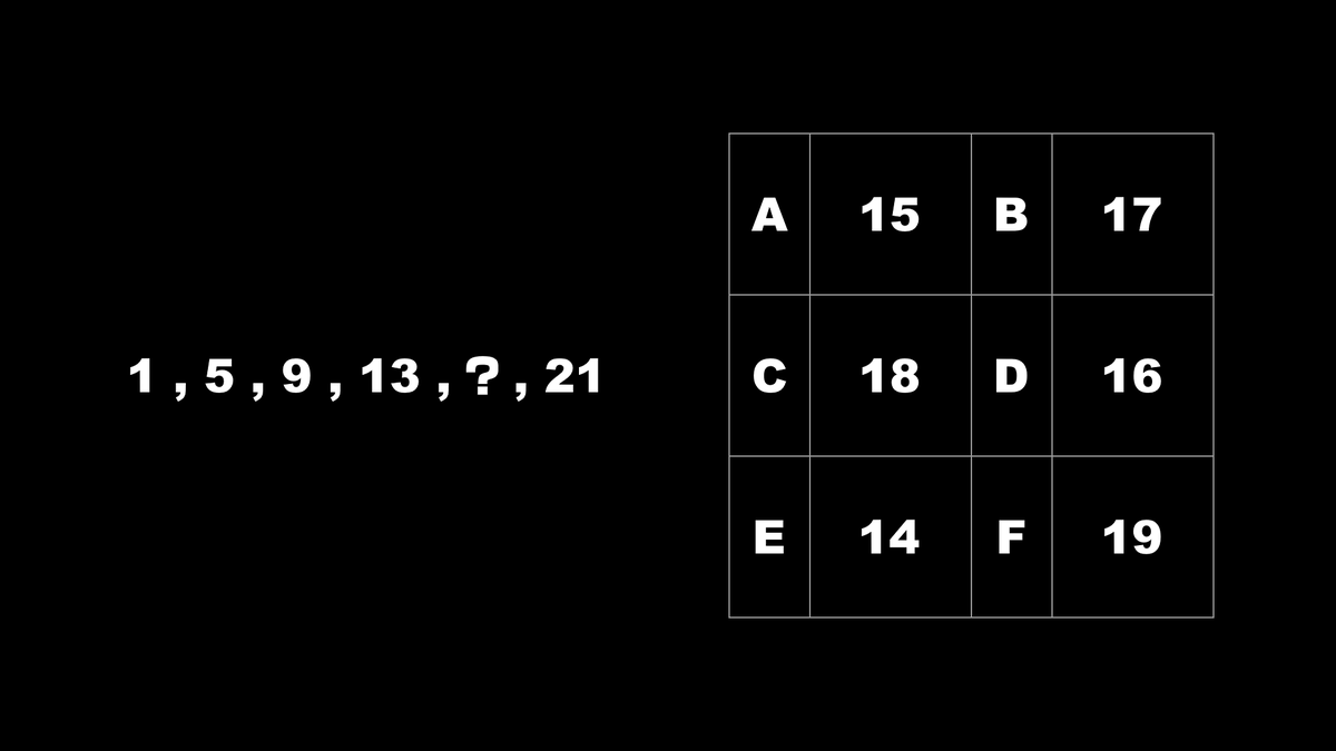 脳トレIQテスト (@notore_iq_test) / Posts / X