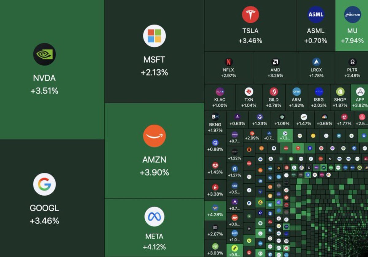 Crypto Rover tweet media