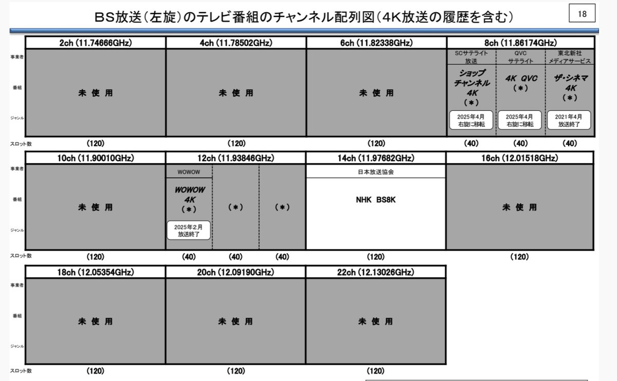 D📀 Audi💽 (Do Audio)【低浮上】 tweet media