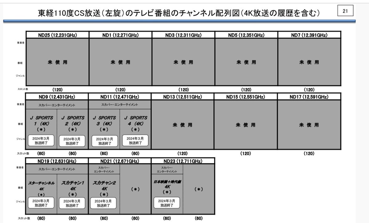 D📀 Audi💽 (Do Audio)【低浮上】 tweet media