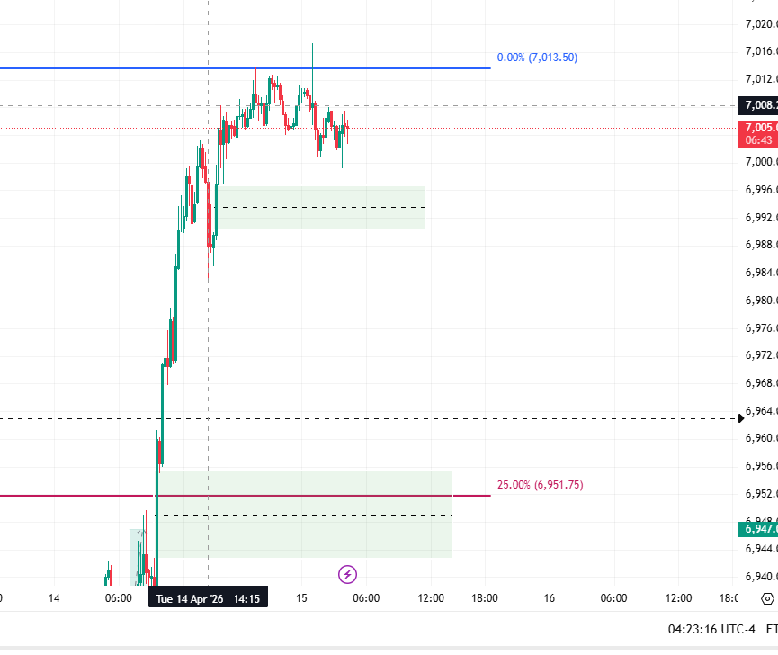 Piercarlo Scalamandrè tweet media