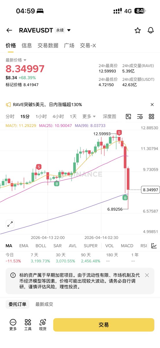 作业借你抄 tweet media
