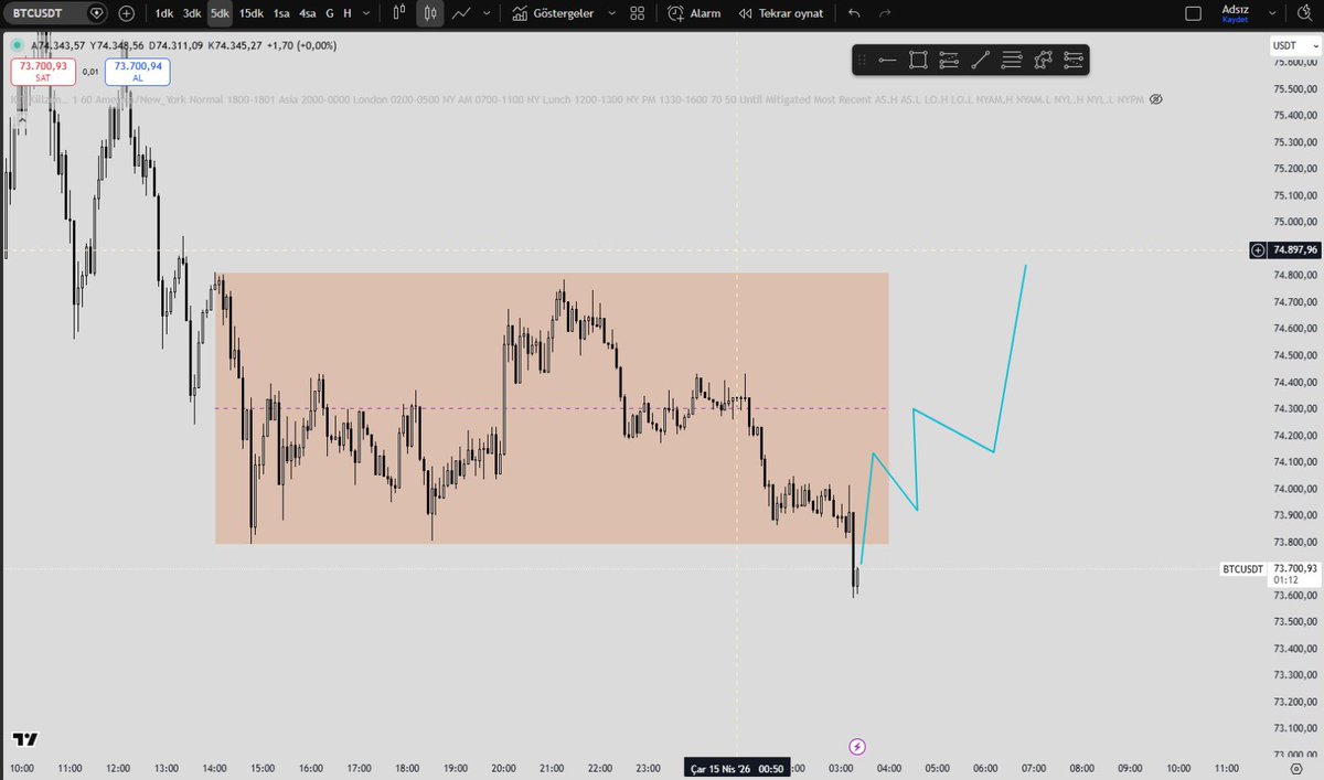 Kripto Yılmaz tweet media