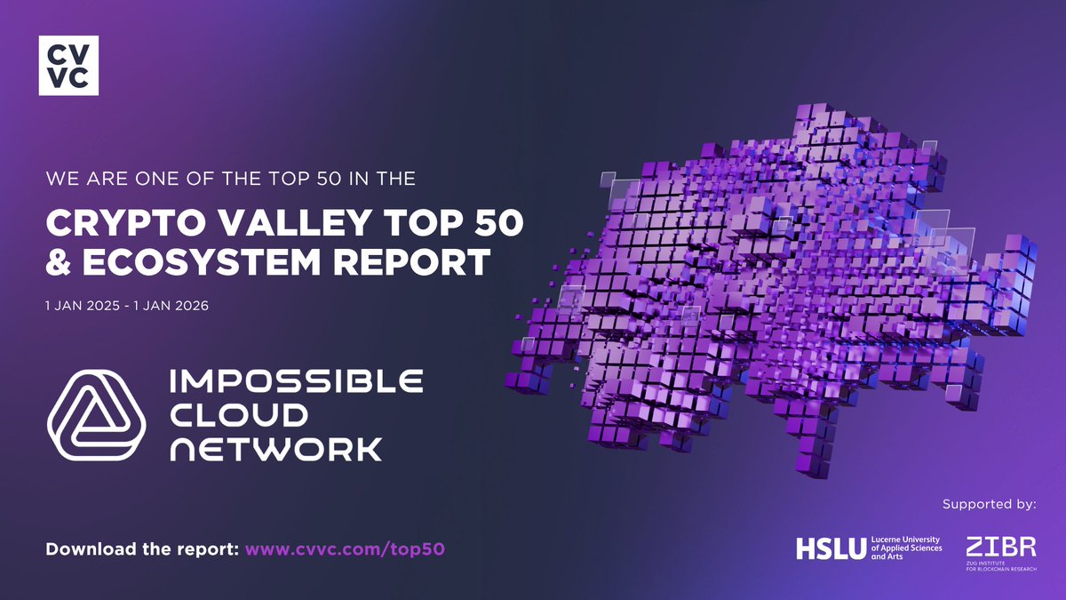 Impossible Cloud Network tweet media