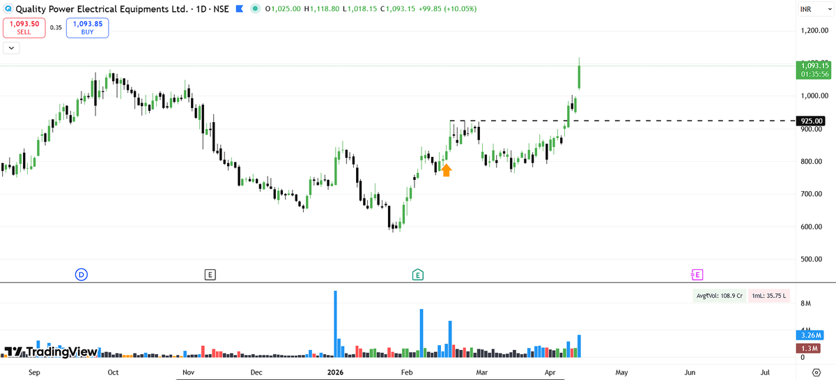 Stoic Edge tweet media