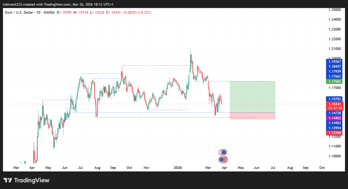 Tobi (@t0biwest) on Twitter photo 