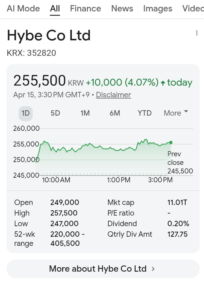 ʟᴀʏʟᴀ ᴇɴʜᴀ 𐦍 tweet media