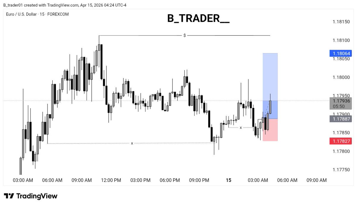 B Trader tweet media