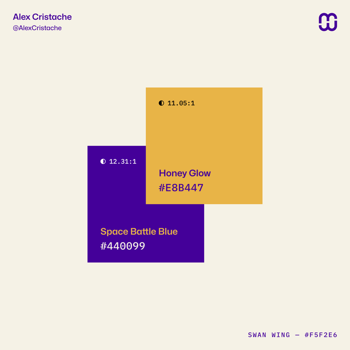 Alex Cristache tweet media