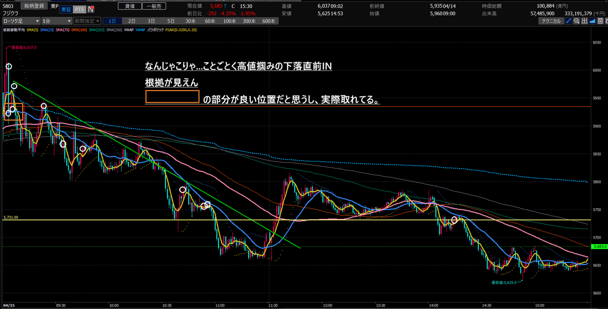 アカナ tweet media