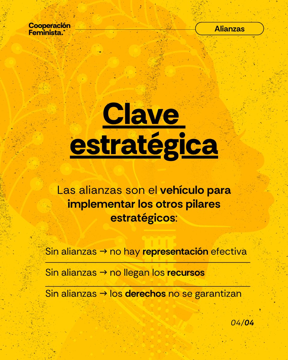 Cooperación Española tweet media