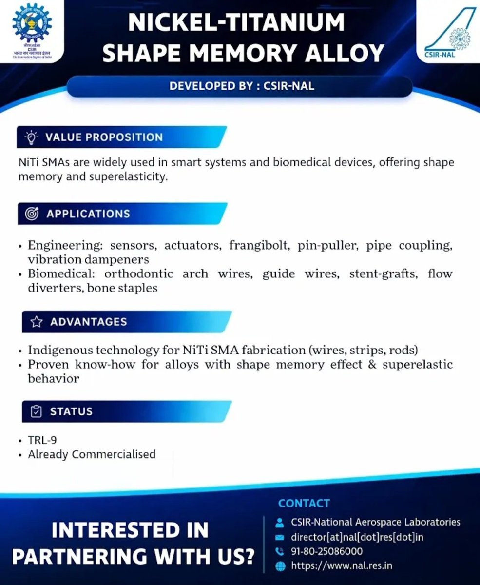 Varun55484761's tweet photo. CSIR-National Aerospace Laboratories has developed Nickel–Titanium Shape Memory Alloys (NiTi SMAs) with unique shape memory &amp; superelastic properties—powering smart engineering systems and advanced biomedical devices. https://t.co/a9fVTGKvlg