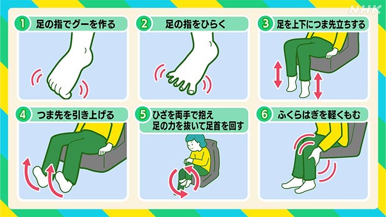 「足の指でグーを作る、つま先を引き上げる」

何を予防するためのストレッチか、わかりますか？

熊本地震から10年、命を守るために知っておいてほしいことです
news.web.nhk/newsweb/na/nc-…