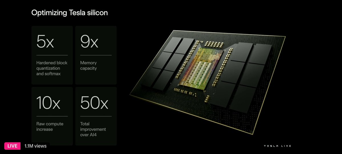 Future Spaces tweet media