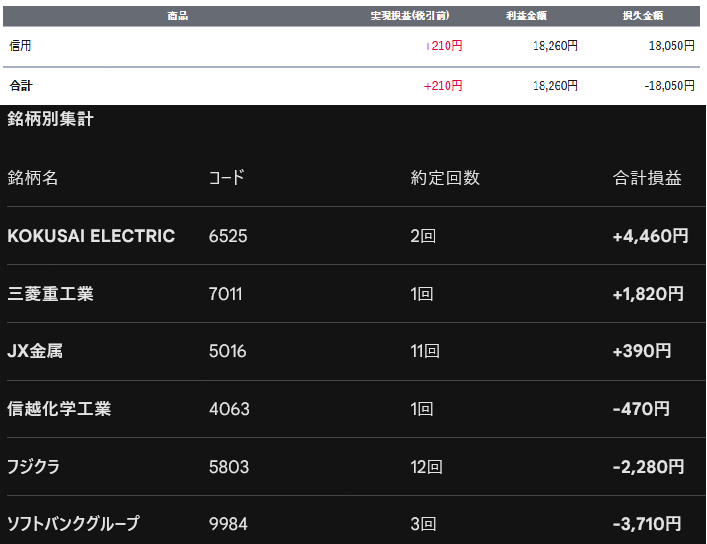 アカナ tweet media