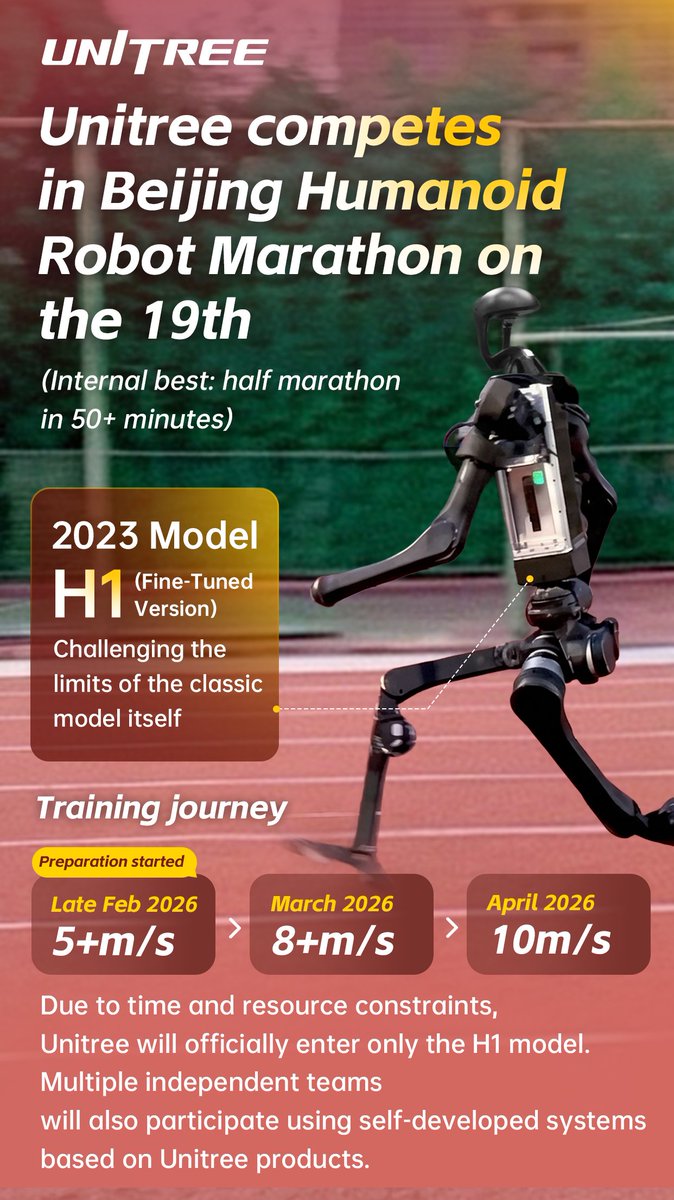 UnitreeRobotics's tweet image. Unitree competes in Beijing Humanoid Robot Marathon on the 19th🎉
Due to time and resource constraints, Unitree will officially enter the race with only the H1 model.
Multiple independent teams will also participate using self-developed systems based on Unitree products.