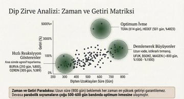 vuthithanhtam92's tweet photo. 2 sene içinde en çok kazandıran hisseler! #Tera 130 kat, #Trhol 73, #Hedef 48 kat kazandırmış… 

%Burva 8 kat, #Asels 6 kat #Ktlev 23 kat kazandırmış…

#Borsa -#Hisse https://t.co/AOTzmNhkhu