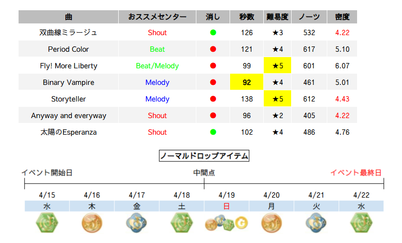 テナ@i7🌈 tweet media