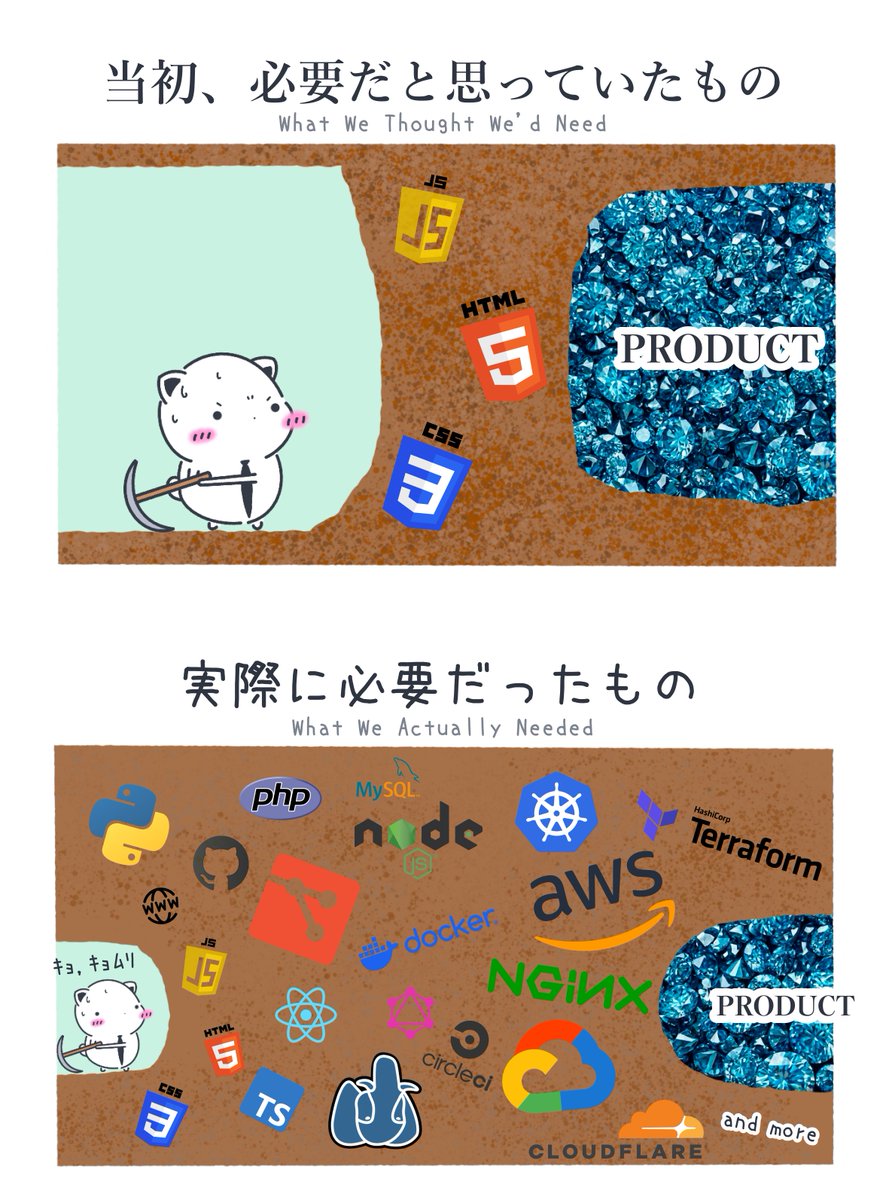 まよねこの勤労🐈💨 tweet media