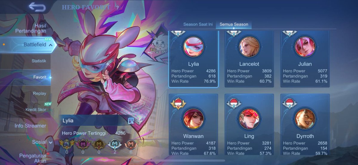exthernals's tweet photo. WTS AKUN ML NOMINUS 1,6 AJAA https://t.co/hrlfdciUhW