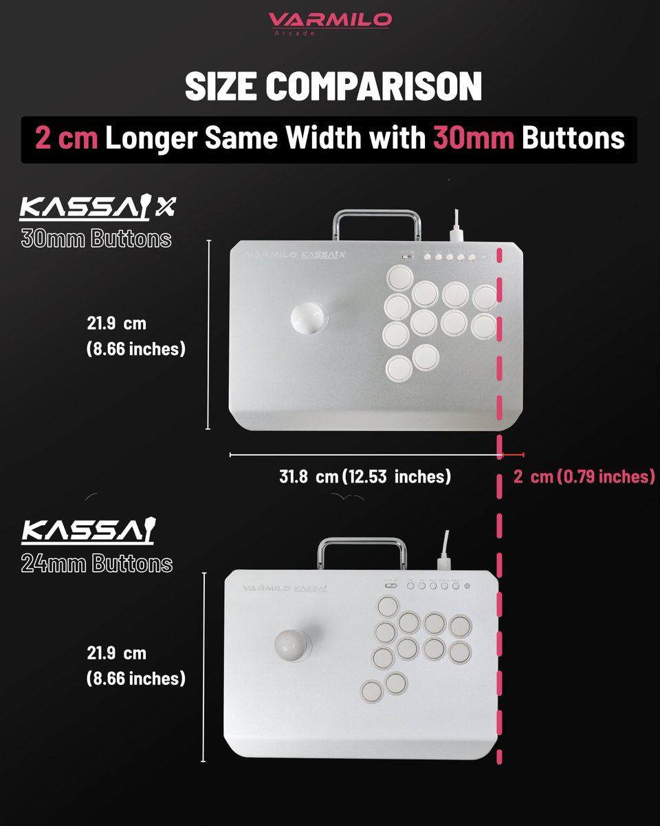 Varmilo Arcade tweet media