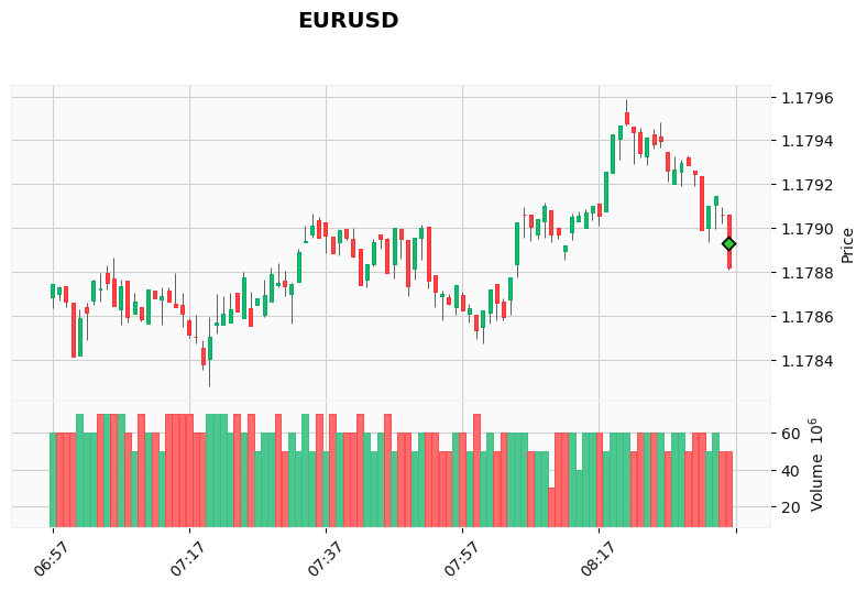 ALGOGENE tweet media