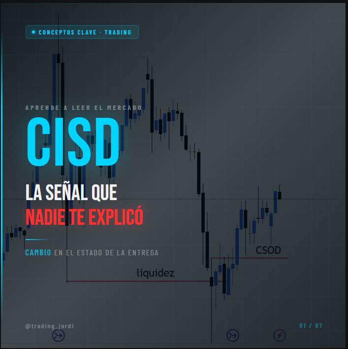 Jordi Marti trading tweet media