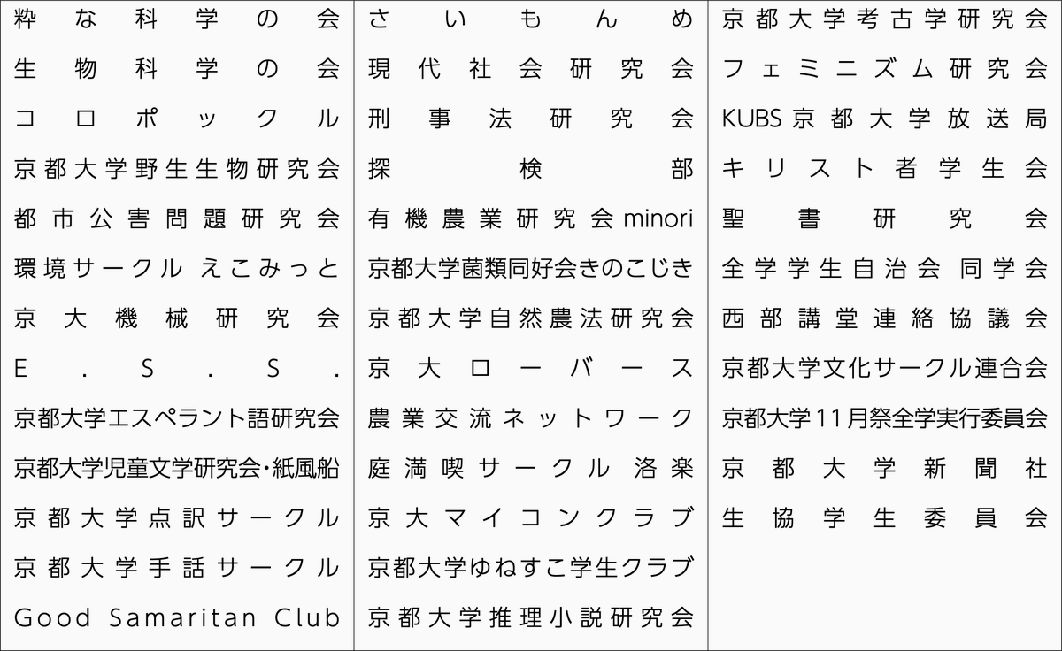 京都大学軽音楽部 tweet media