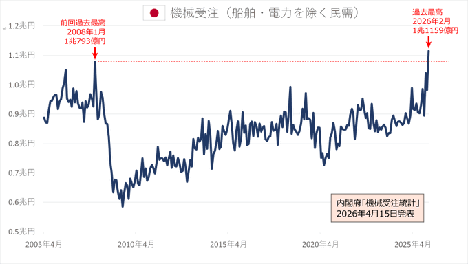 日本株レーダー📡|急騰予測 tweet media
