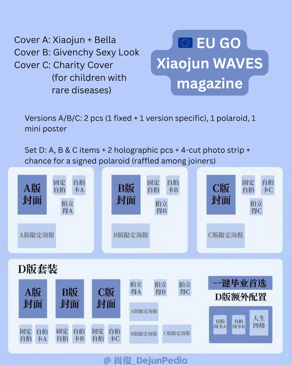 EU/ES GOs✨ tweet media