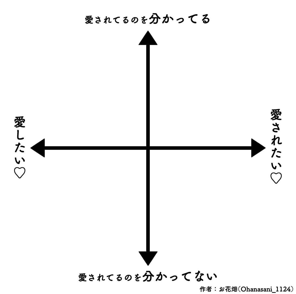 お花畑🌼 tweet media