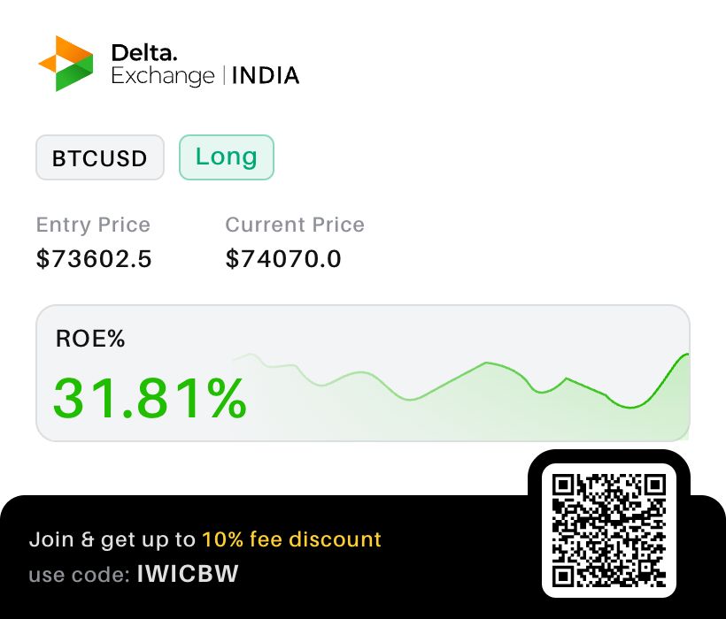 Anish Sharma tweet media