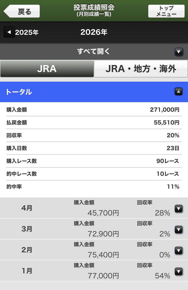ねこばんく (1️⃣) tweet media