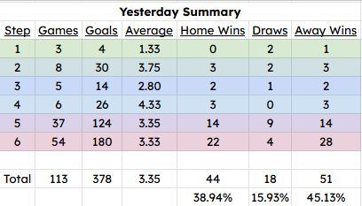 NonLeagueHQ1 tweet picture