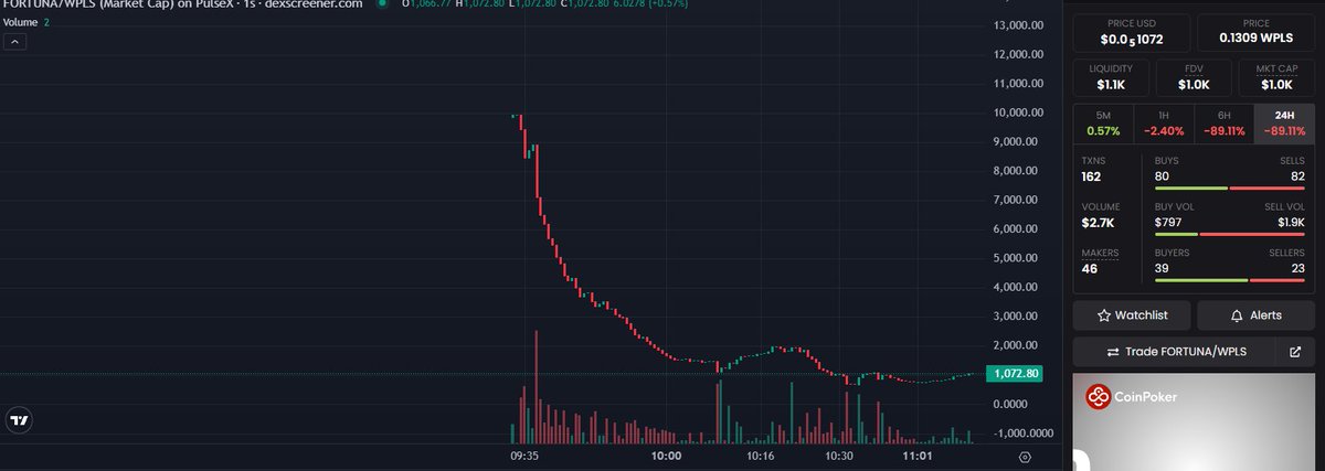 AlphaBaller | S1ck tweet media