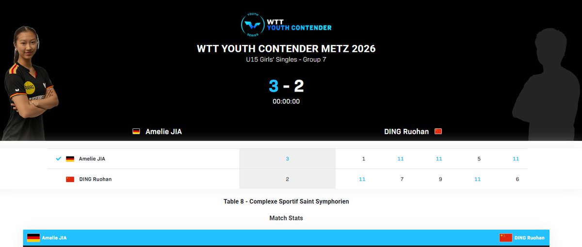 dingjun jia tweet media