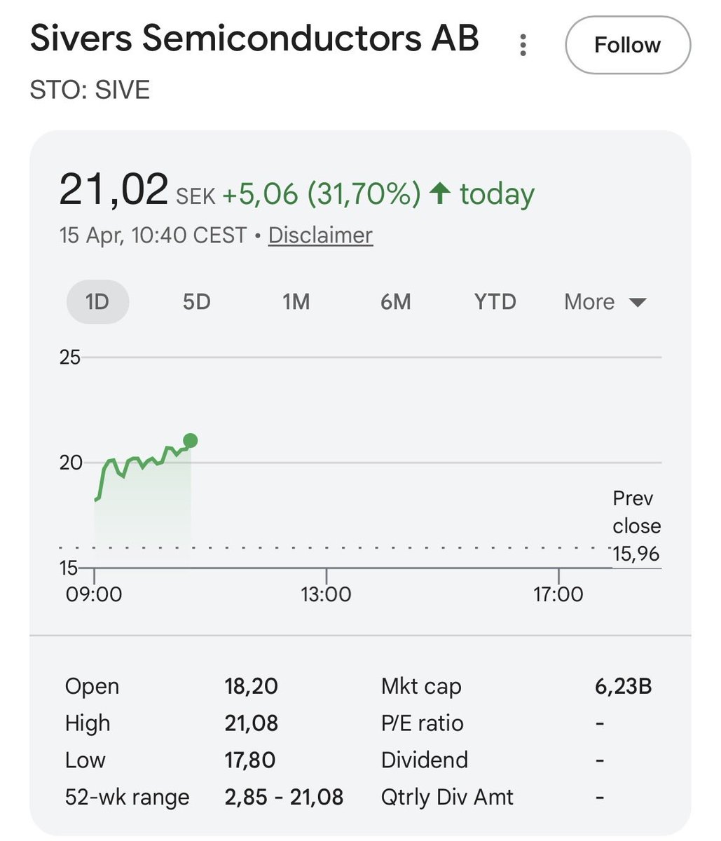 Finn Stockinger tweet media