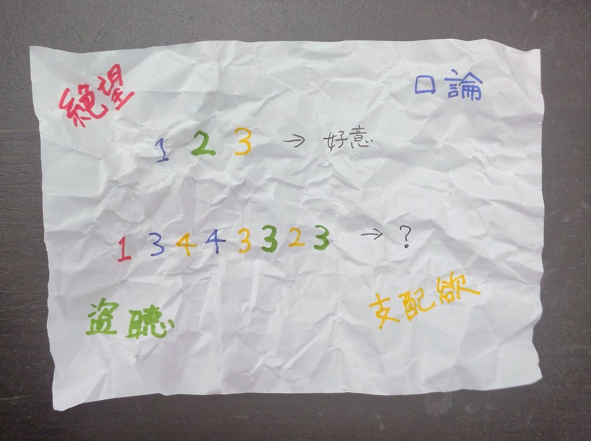 nazo_rpg's tweet photo. 彼女の心に潜む「歪み」が見えてきた。 もっと彼女の深くを知りたい。
入手したデータの中に、パスワードでロックされた日記を見つけた。 このメモ用紙がヒントになるだろうか。
パスワードは……これは、このパスワードが意味するものは。
#箱庭の教室 https://t.co/exobZmWXvN