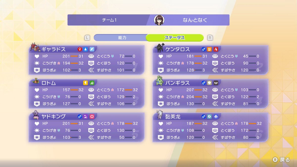 drfgjiohgf's tweet image. ヤーティでマスター到達ですなｗｗｗ
色々いじった結果、一軍クラスのヤケモンばかりになりましたぞｗｗｗ
ヒスイヤメルゴンとガラルヤドキングが強かったですなｗｗｗ
ヤンタロスとヤャラドスのいかくコンビも良いですなｗｗｗ
#NintendoSwitch #ポケモンチャンピオンズ #ポケチャン