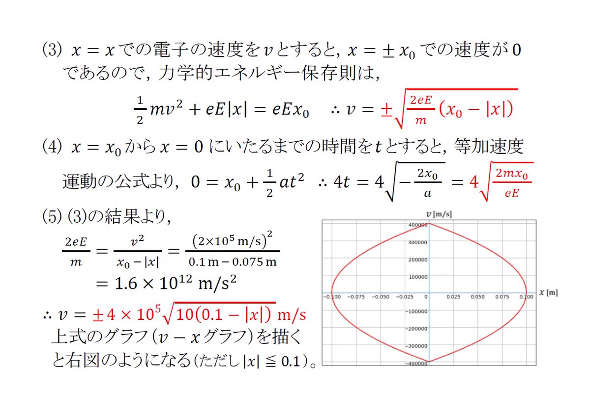マナ物理 on X: 