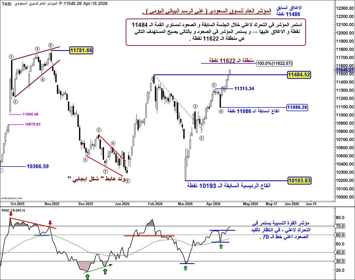 UMAR_عُمر 🇸🇦 tweet media