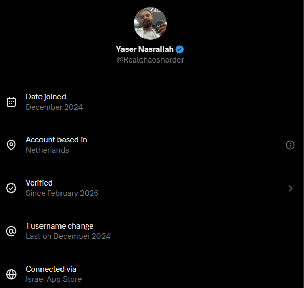 GhoulZapper's tweet photo. @Drarra @Realchaosnorder @magyarpeterMP Very likely is. No other realistic explanation as to why an account like this should be commenting on Hungarian politics. https://t.co/ERZiNGd4WQ