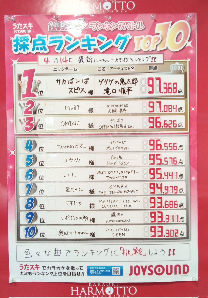 ハーモット武蔵ヶ丘店 tweet media