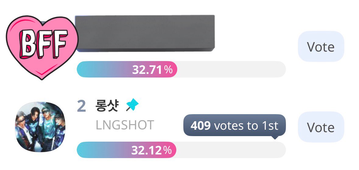 I think other fandom already soft mass vote, don’t forget to vote for SMA today! Even one vote can make a difference. Let’s get that ROTY for Lngshot. 🤞🏻

#LNGSHOT #LNGSHOTROTY