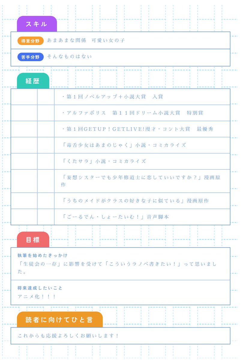 uemura_natuki's tweet image. Nolaさんで作れる履歴書やってみました！

名刺代わりとのことですが、名刺以上にたくさん情報を書けるのがいいですね。まさしくプロフィール。

特にSNSでリンク等の導線を使わず、ぱっとすぐ見えるのがいいかも✨️

 #Nola
 #作家の履歴書
